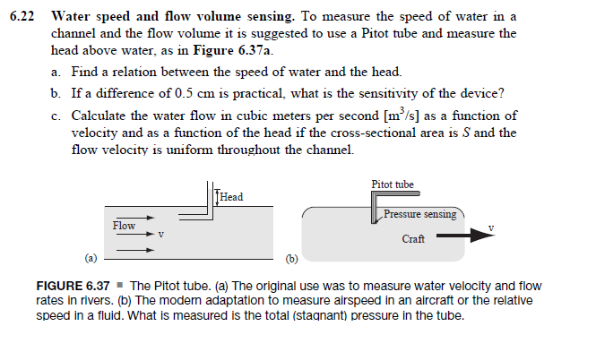 Solved Water speed and flow volume sensing. To measure the | Chegg.com