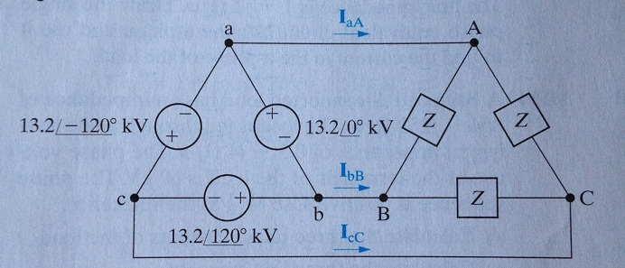 The Impedance Z In The Balanced Three Phase Circui Chegg Com