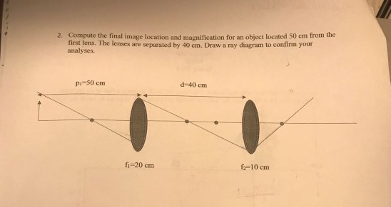 Solved 2. Compute the final image location and magnification | Chegg.com