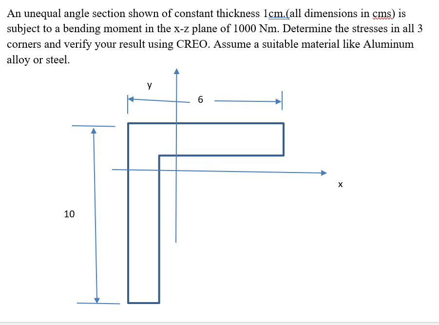 Solved An Unequal Angle Section Shown Of Constant Thickness | Chegg.com