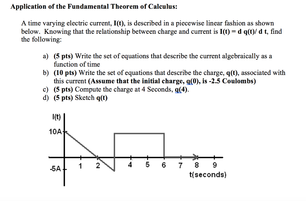 solved-application-of-the-fundamental-theorem-of-calculus-chegg