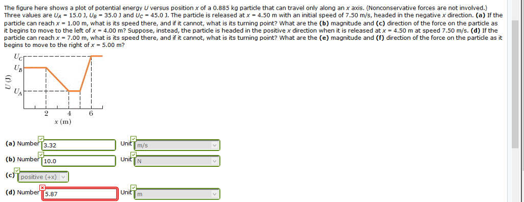 Solved The figure here shows a plot of potential energy U | Chegg.com
