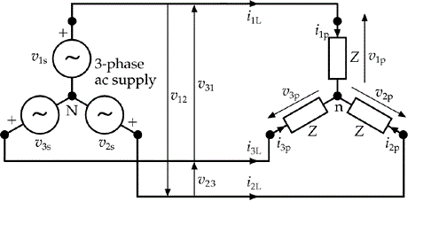 Solved A 100 MVA, 345 kV balanced Y connected three phase | Chegg.com