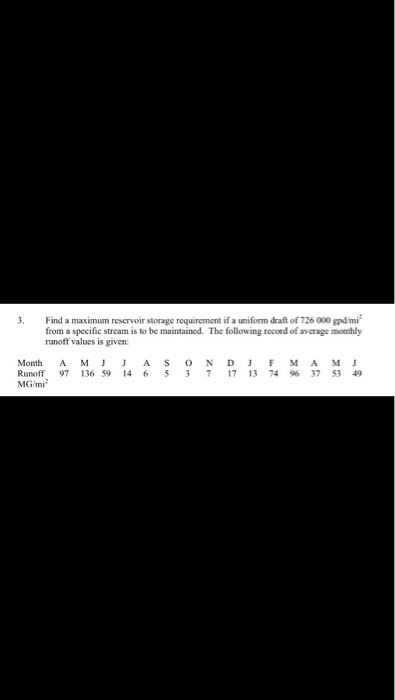 solved-3-find-a-maximum-reservoir-storage-requirement-ifa-chegg
