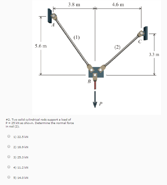 Solved Two Solid Cylindrical Rods Support A Load Of P 25 2316