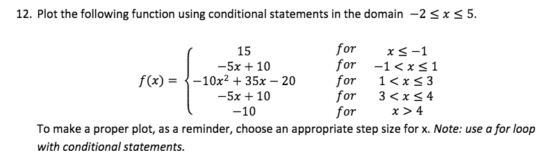 Plot the following function using conditional | Chegg.com
