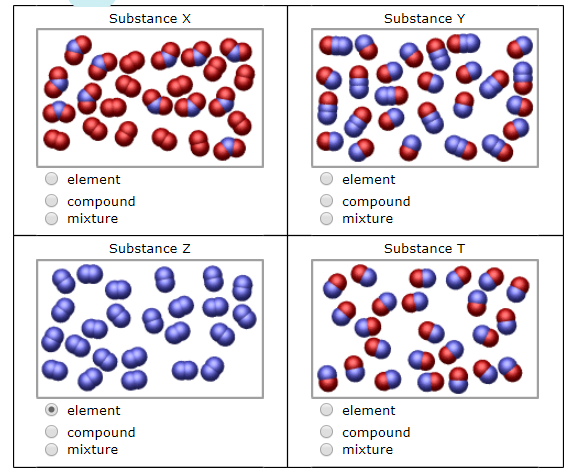 co element or comound