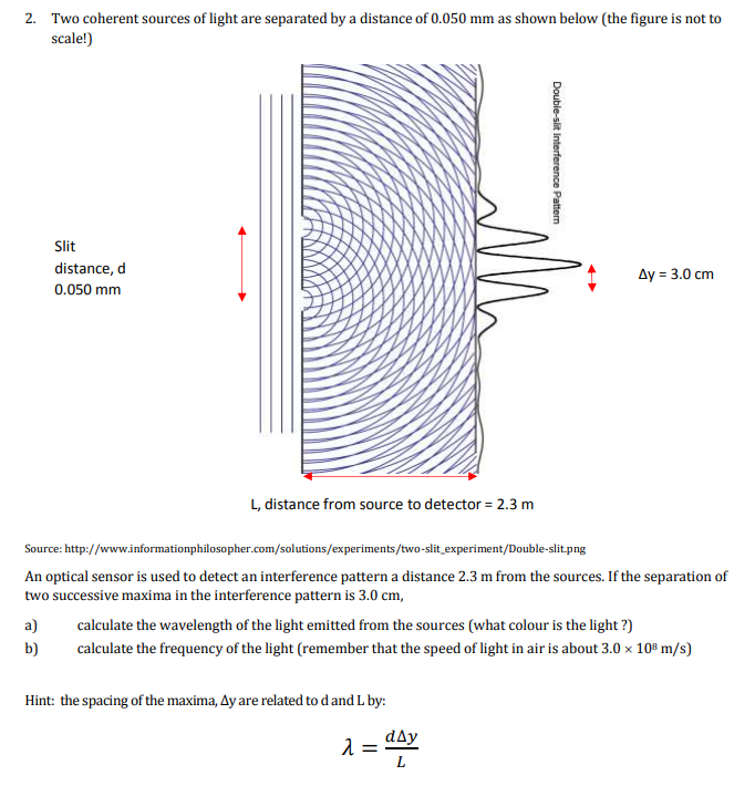 Solved Two coherent sources of light are separated by a