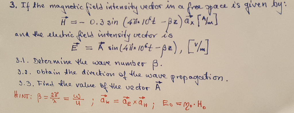 Solved If the magnetic field intensity vector in a free | Chegg.com