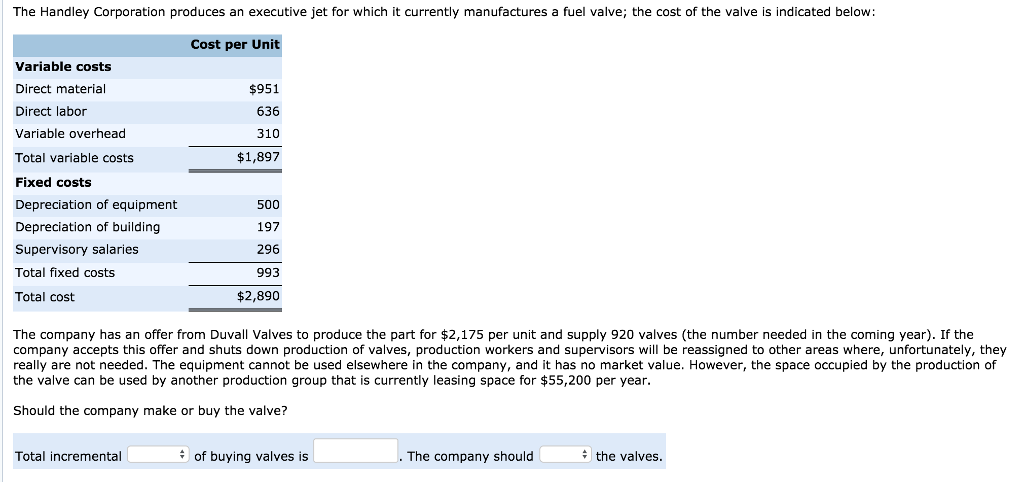 Solved The Handley Corporation Produces An Executive Jet For Chegg