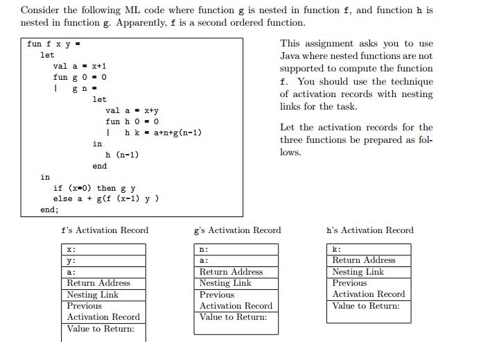 Using Java, how would I structure f's activation | Chegg.com