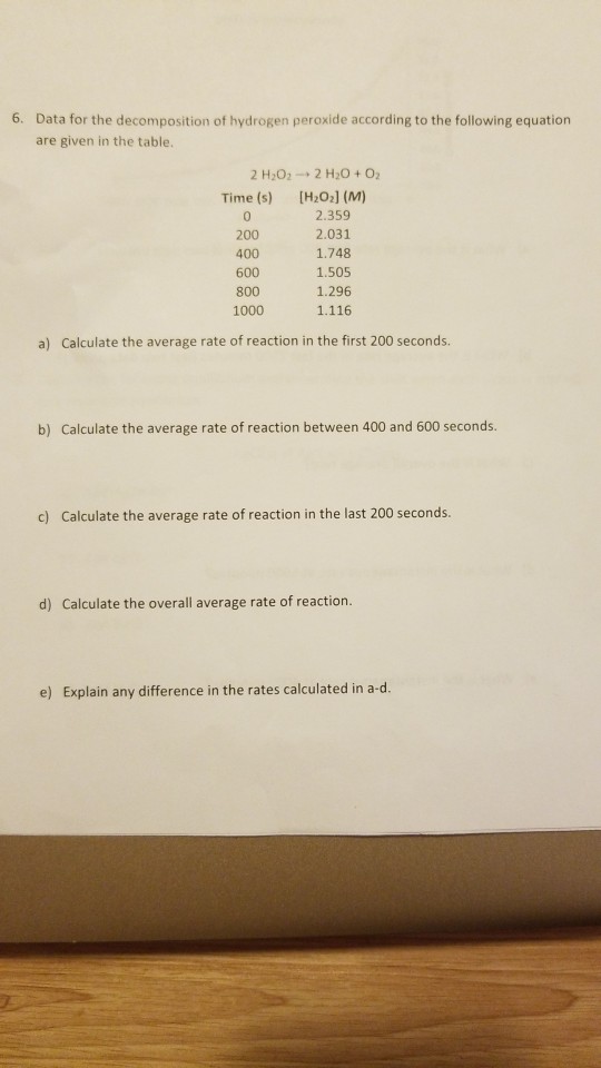 Solved 6. Data for the decomposition of hydrogen peroxide | Chegg.com