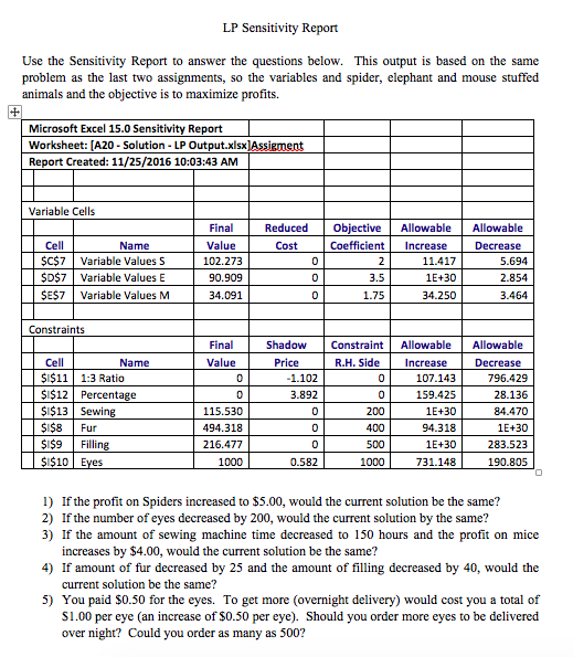 Solved Use the Sensitivity Report to answer the questions | Chegg.com