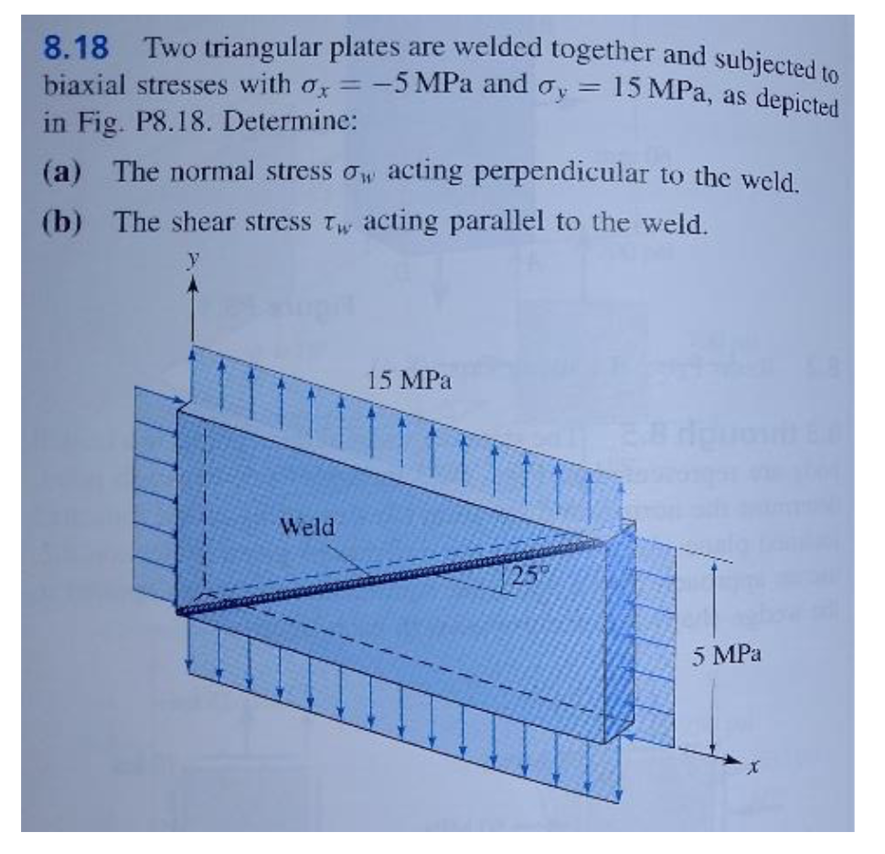 Triangular Weld Solved Two triangular plates are welded together and | Chegg.com