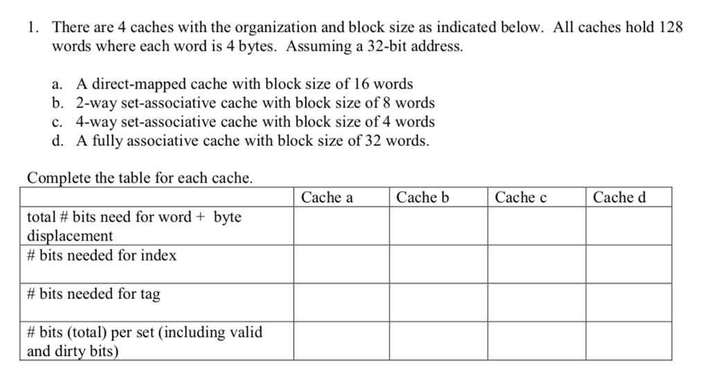 Solved There are 4 caches with the organization and block | Chegg.com