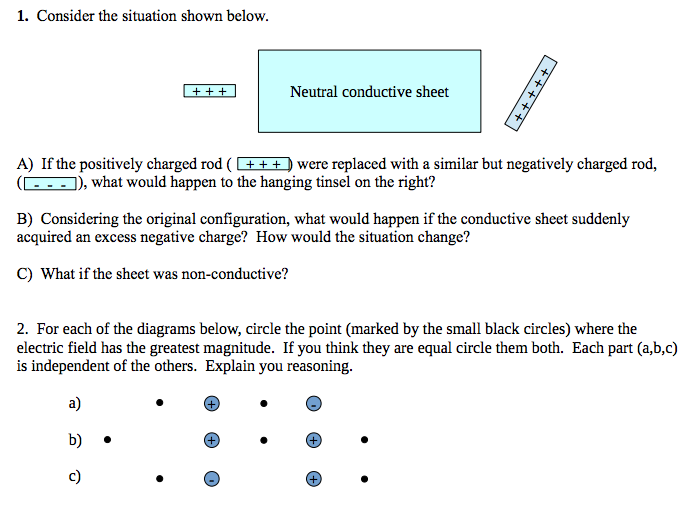 Solved Consider The Situation Shown Below. A) If The | Chegg.com