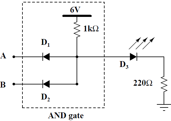 Solved a/explain why the circuit in Figure 1 realizes a | Chegg.com