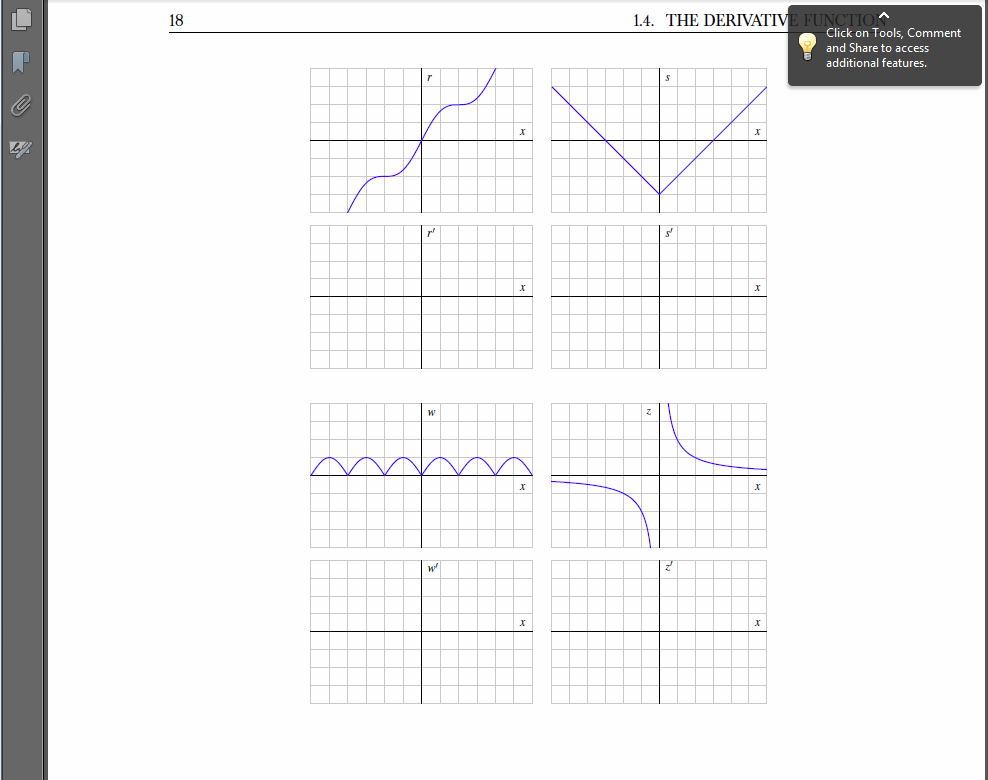 Solved For each given graph of y = f (x), sketch an | Chegg.com