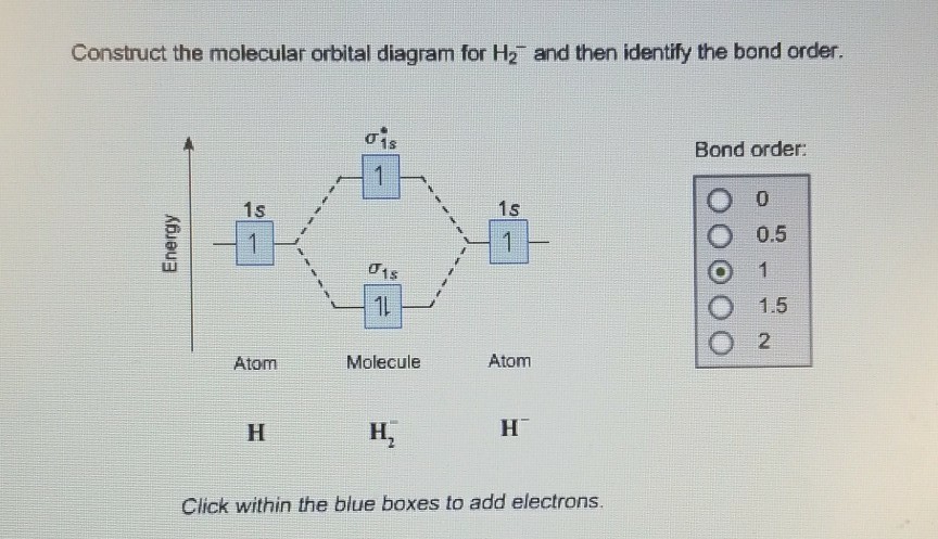 Molecular Orbital Diagram For H2 2-