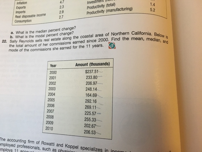 Solved Number Of Work Stoppages? Above It? Ect Exercises | Chegg.com