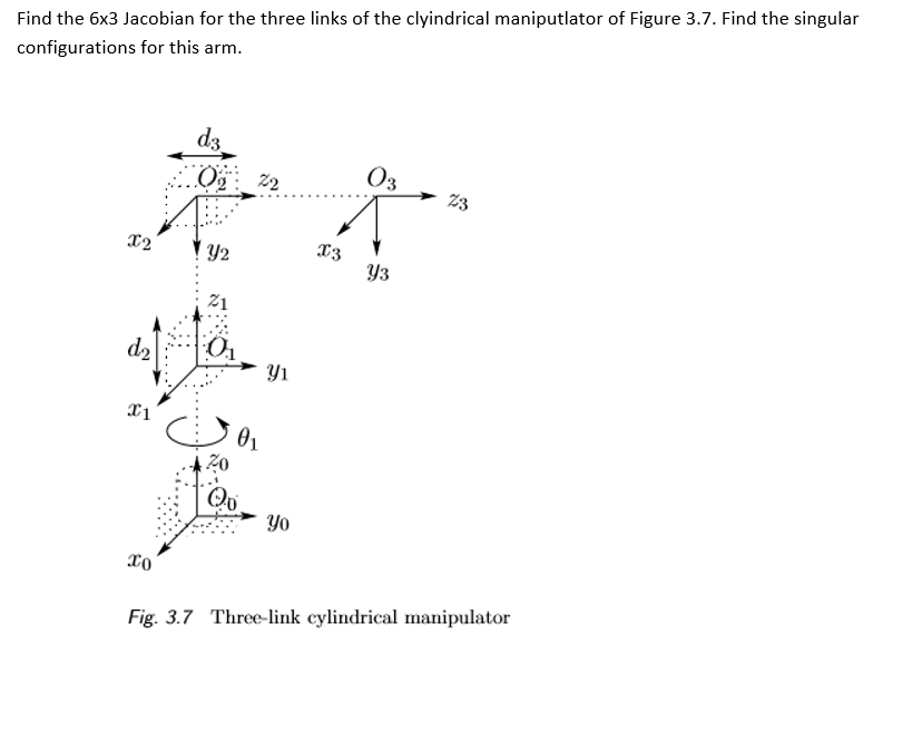 jacobian singular qucs
