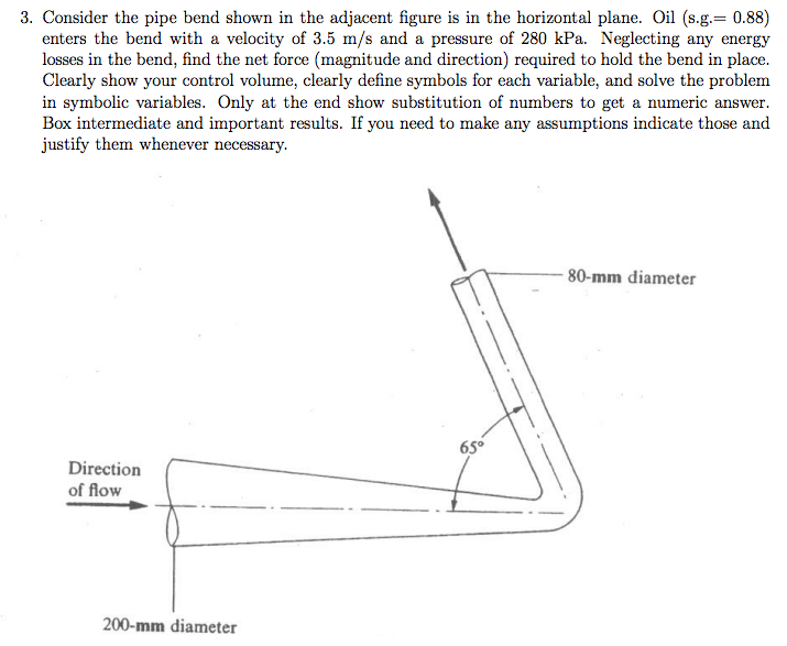 Solved Consider the pipe bend shown in the adjacent figure | Chegg.com