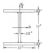 Solved 6.2) Compute nominal compressive strength Pn for a | Chegg.com