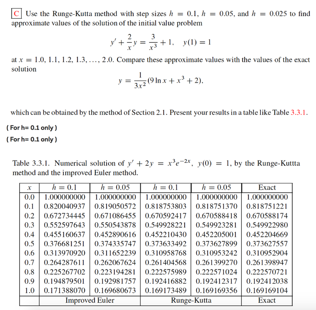 solved-numerical-methods-make-computations-showing-main-chegg