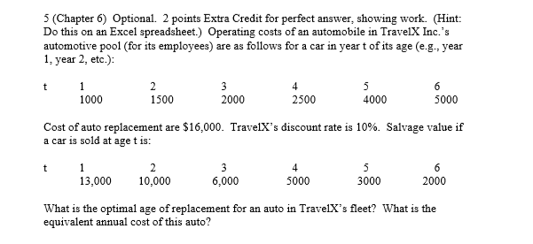 Solved 5 (Chapter 6) Optional. 2 points Extra Credit for | Chegg.com