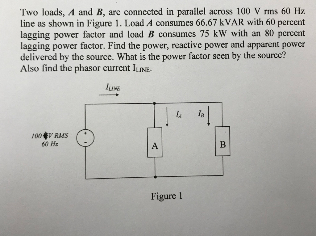 Solved Two Loads, A And B, Are Connected In Parallel Across | Chegg.com