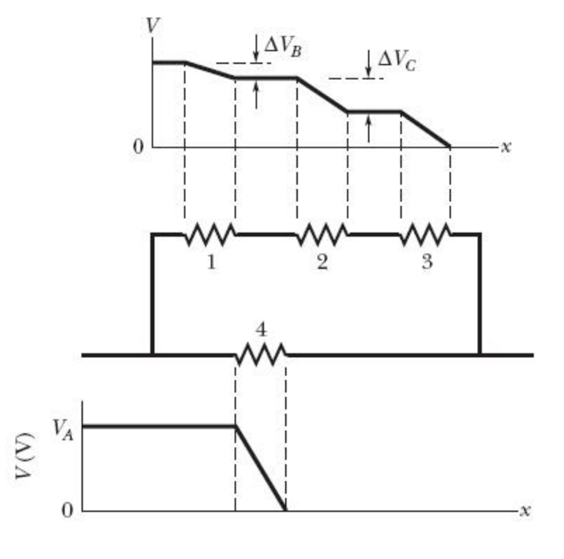 Solved The Figure Shows A Circuit Of Four Resistors That Are | Chegg.com