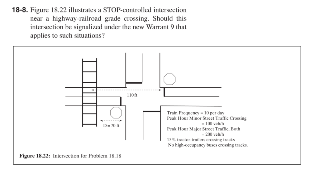 Stop Controlled Riro Intersection Solved 18-8. Figure 18.22 illustrates a STOP-controlled | Chegg.com