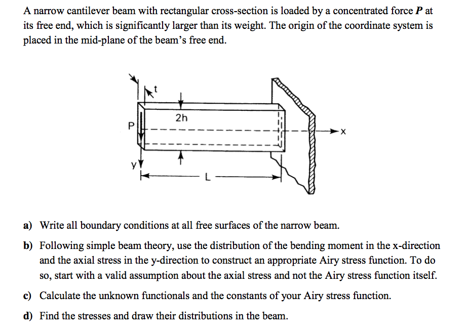 Solved A thin rectangular plate consists of an inhomogeneous | Chegg.com