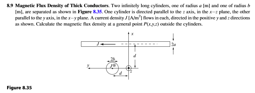 Solved 8.9 Magnetic Flux Density of Thick Conductors. Two | Chegg.com