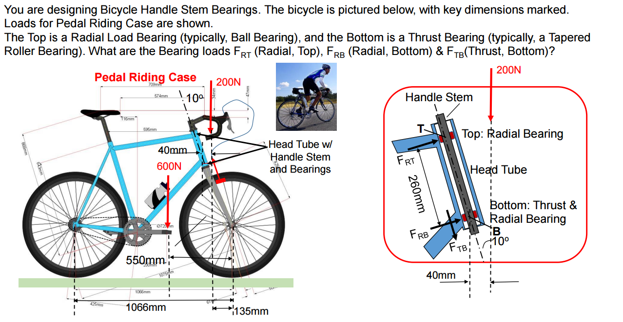 Bike hot sale handle bearing