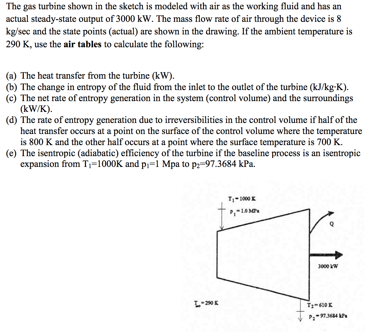 Solved The Gas Turbine Shown In The Sketch Is Modeled With | Chegg.com