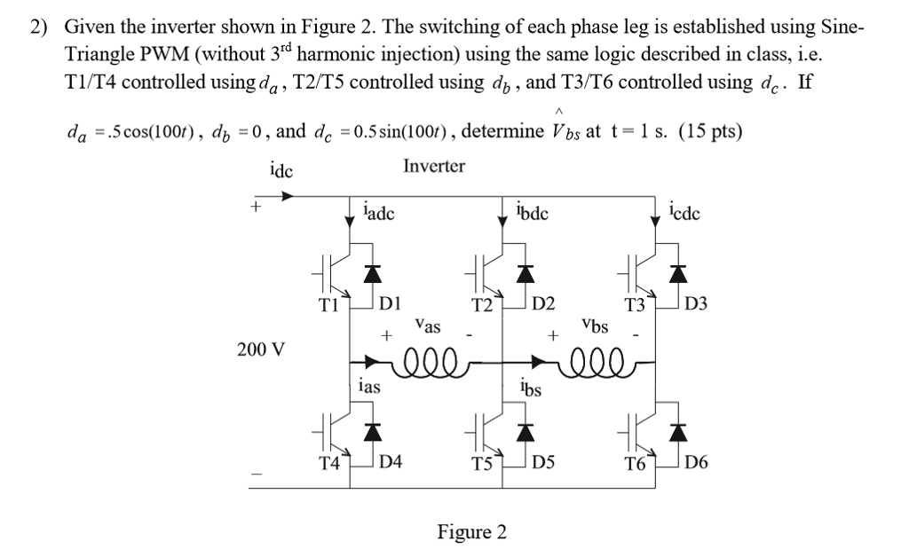 Solved 2) Given the inverter shown in Figure 2. The | Chegg.com