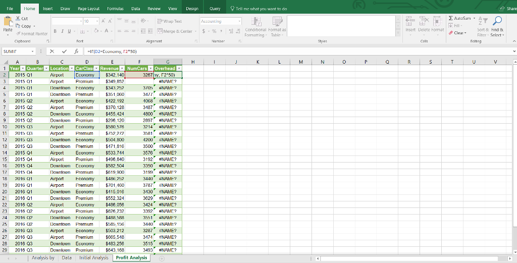 Solved Insert Draw Page Layout Formulas Data Revien View | Chegg.com