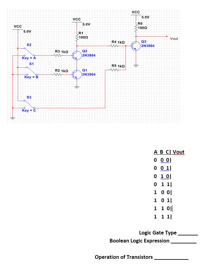 Logic Gate Type Boolean Logic Expression Operation