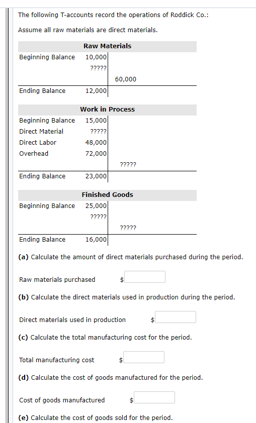 Solved The following Taccounts record the operations of