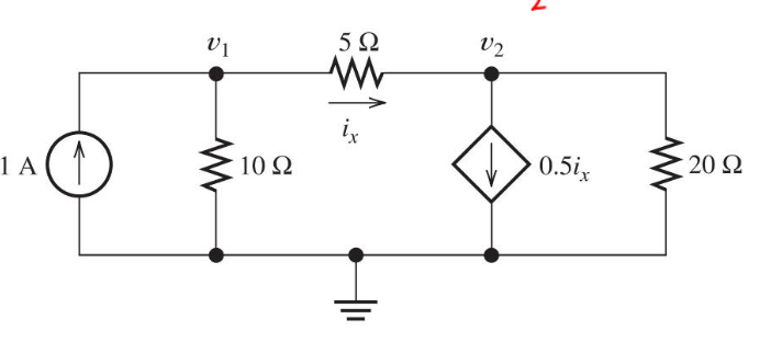 Solved 5Ω 1 A 10Ω 0.5i 20Ω | Chegg.com