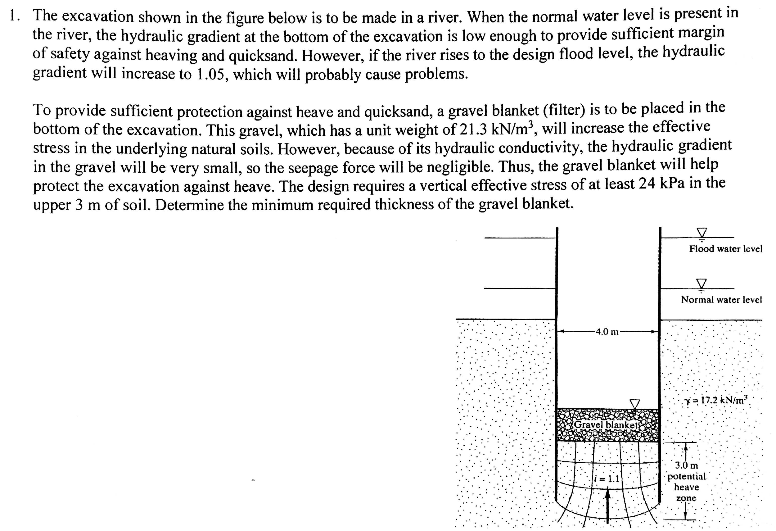 the-excavation-shown-in-the-figure-below-is-to-be-chegg