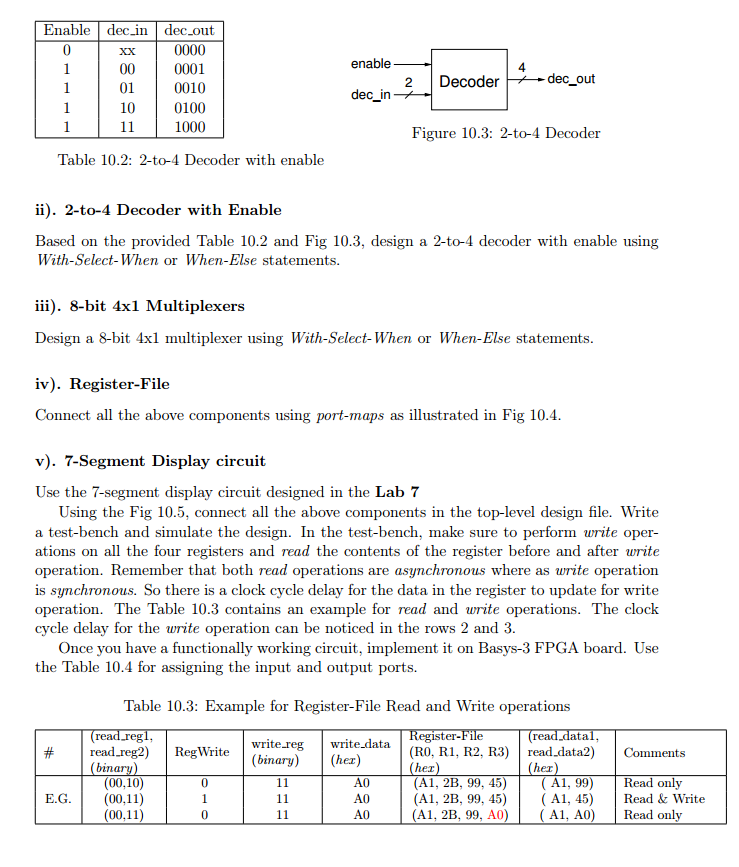 10.2 Lab 10.2.1 Introduction In this laboratory you | Chegg.com