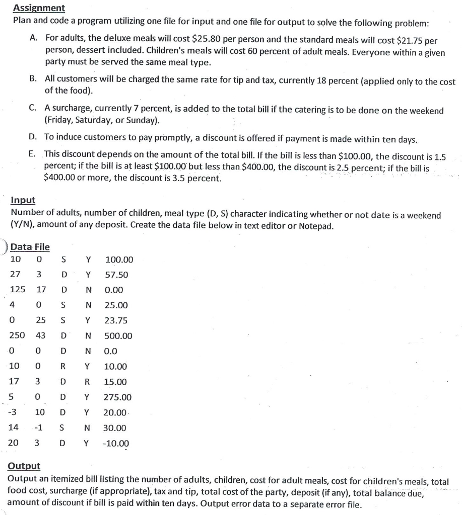 assignment or plan participation code