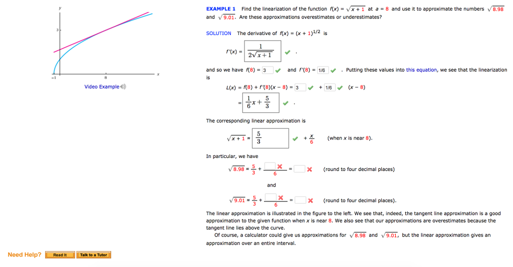 Solved Find The Linearization Of The Function F(x) = | Chegg.com