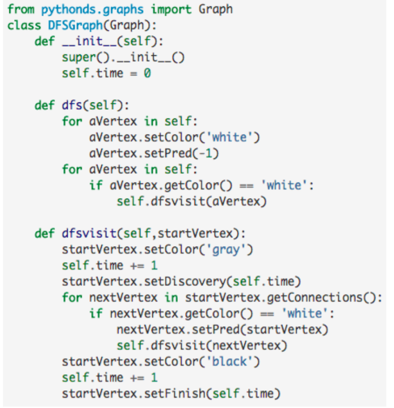 Choose your own application that uses the Depth First | Chegg.com