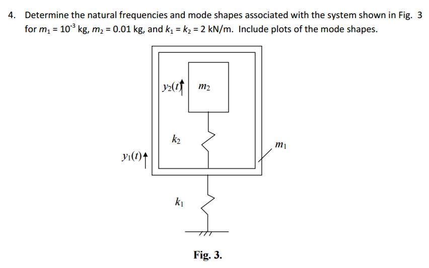 Determine the natural frequencies and mode shapes | Chegg.com