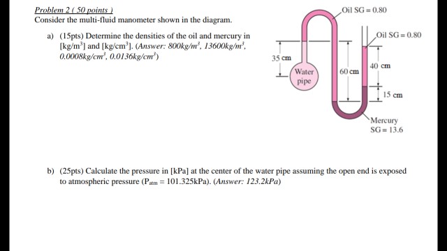 Solved Problem 2(50 points Consider the multi-fluid | Chegg.com