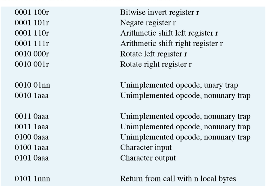 Write a machine-language program to output your first | Chegg.com