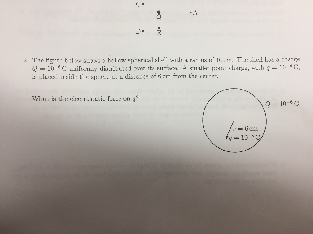 Solved C. .A 2. The figure below shows a hollow spherical | Chegg.com